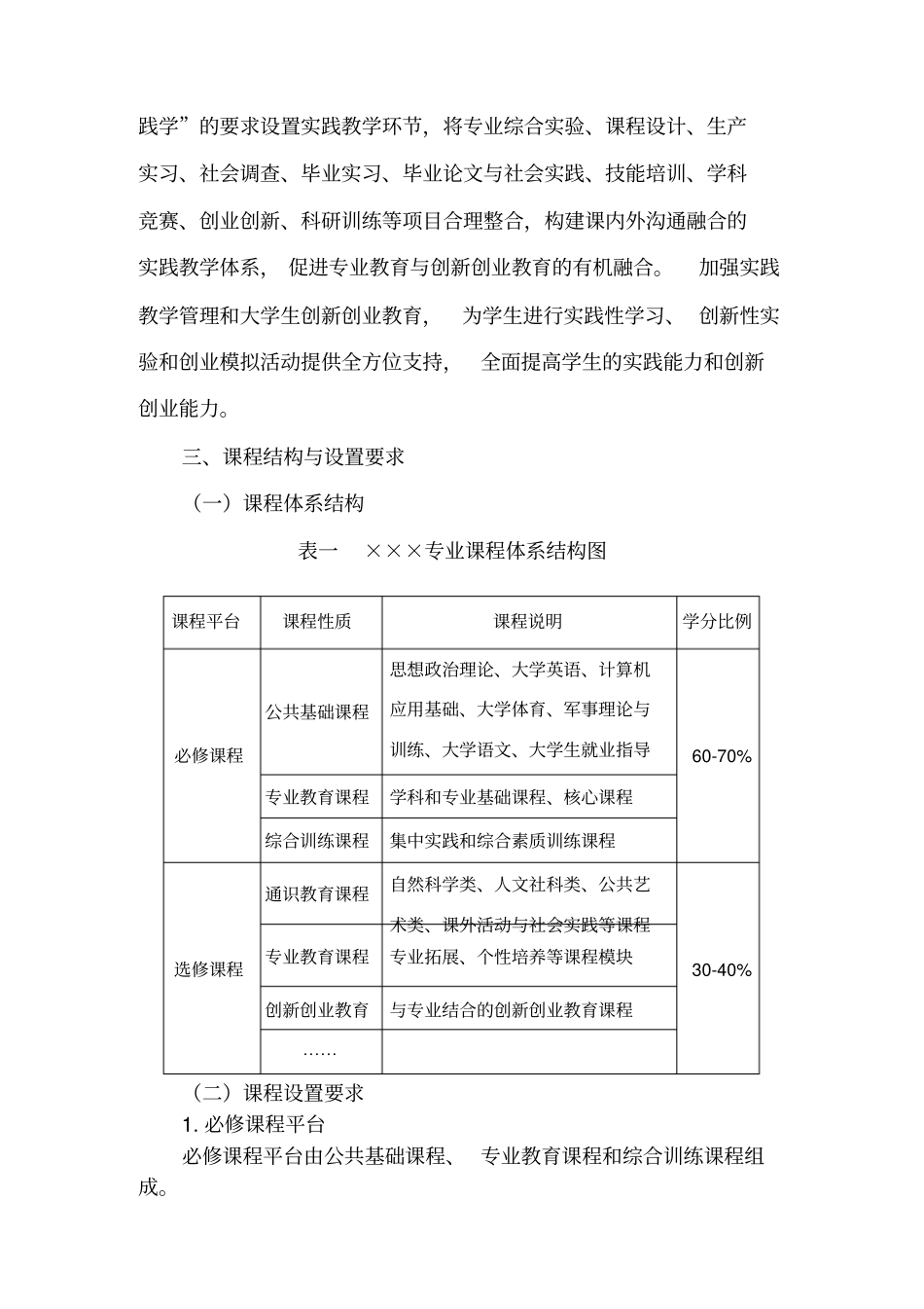 人才培养方案修订原则及指导意见修订版_第3页