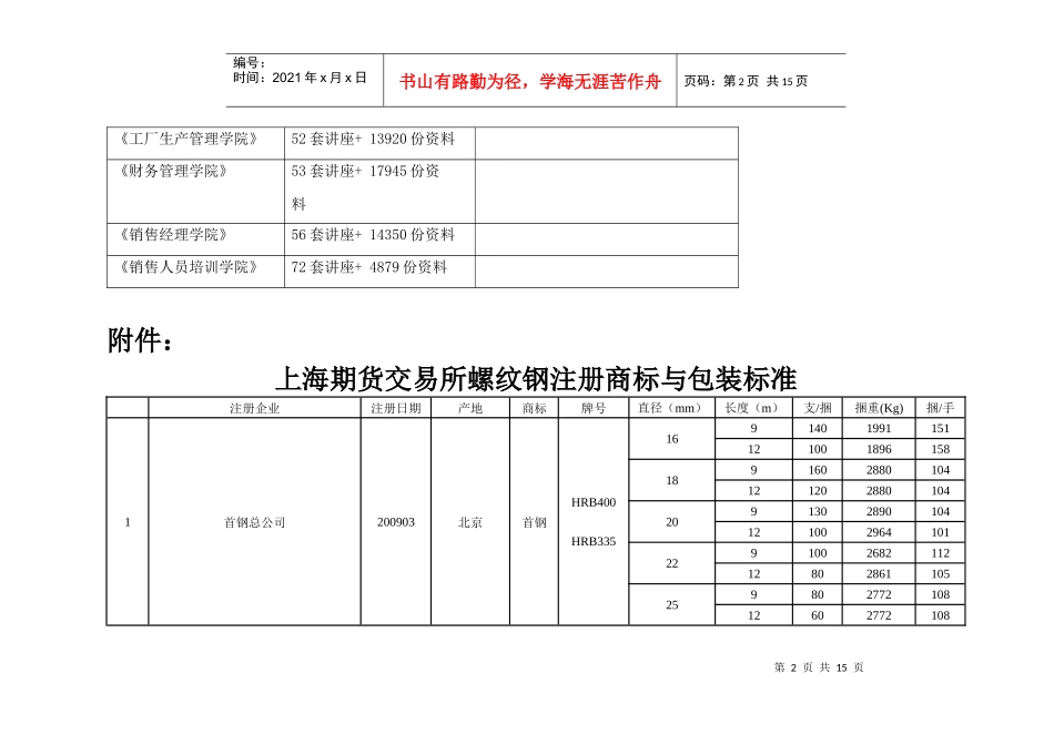 包装印刷上海期货交易所螺纹钢注册商标和包装标准_第2页