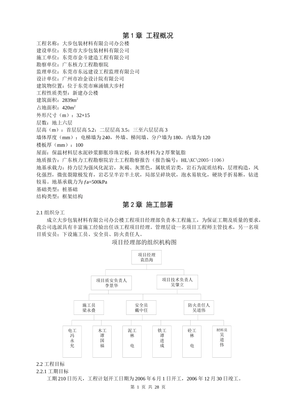 包装材料办公楼单位方案_第1页