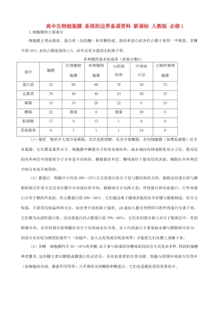 高中生物细胞膜 系统的边界备课资料 新课标 人教版 必修1