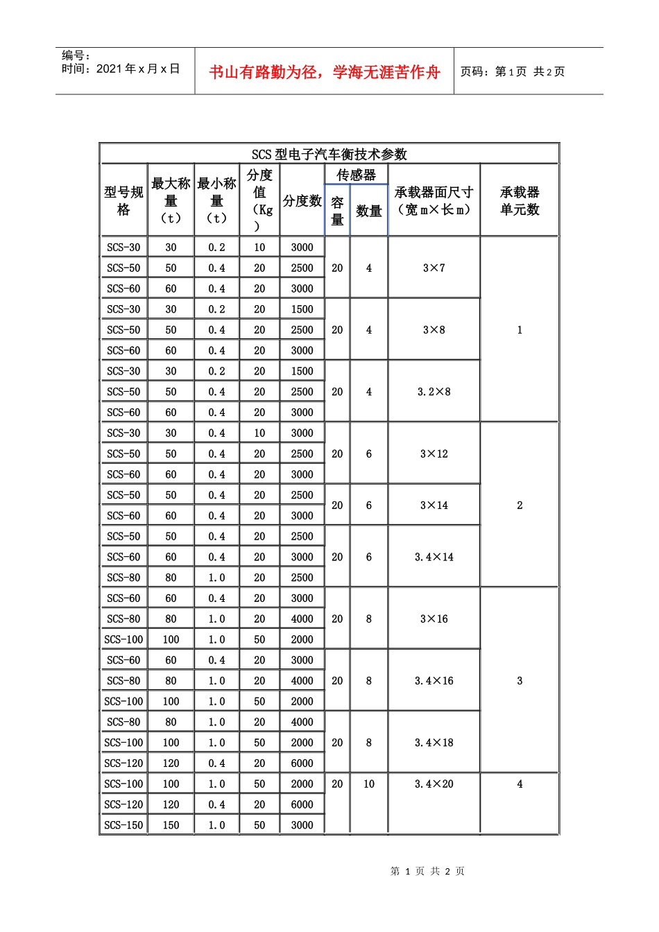 SCS型电子汽车衡技术参数_第1页