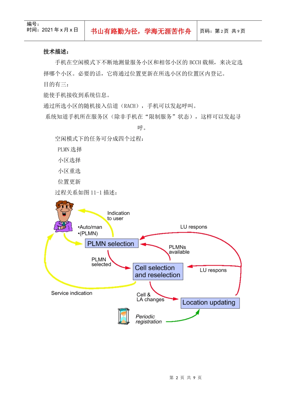 GSM手机状态下的行为_第2页