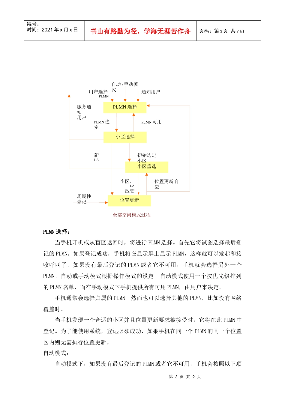 GSM手机状态下的行为_第3页