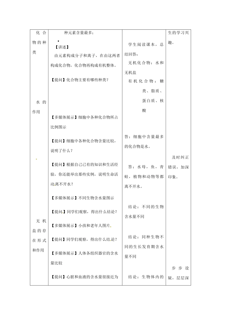 高中生物： 12 无机物（教案）浙科版必修1_第2页