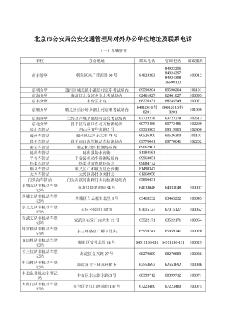 北京市公安局公安交通管理局对外办公单位地址及联系电话