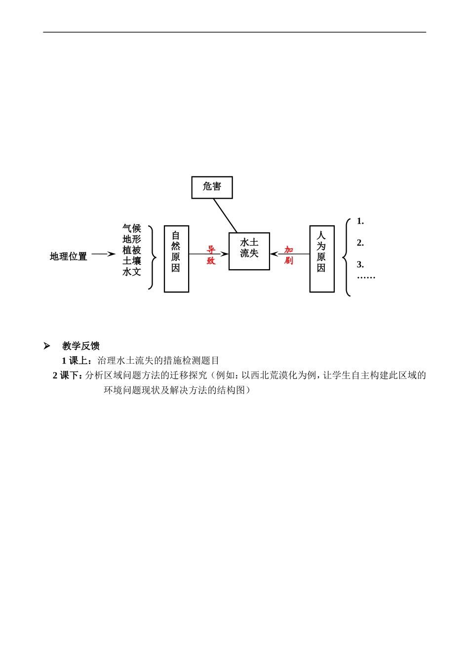 高中地理：第二章 第一节 中国黄土高原水土流失的治理（教案2）中图版必修3_第3页