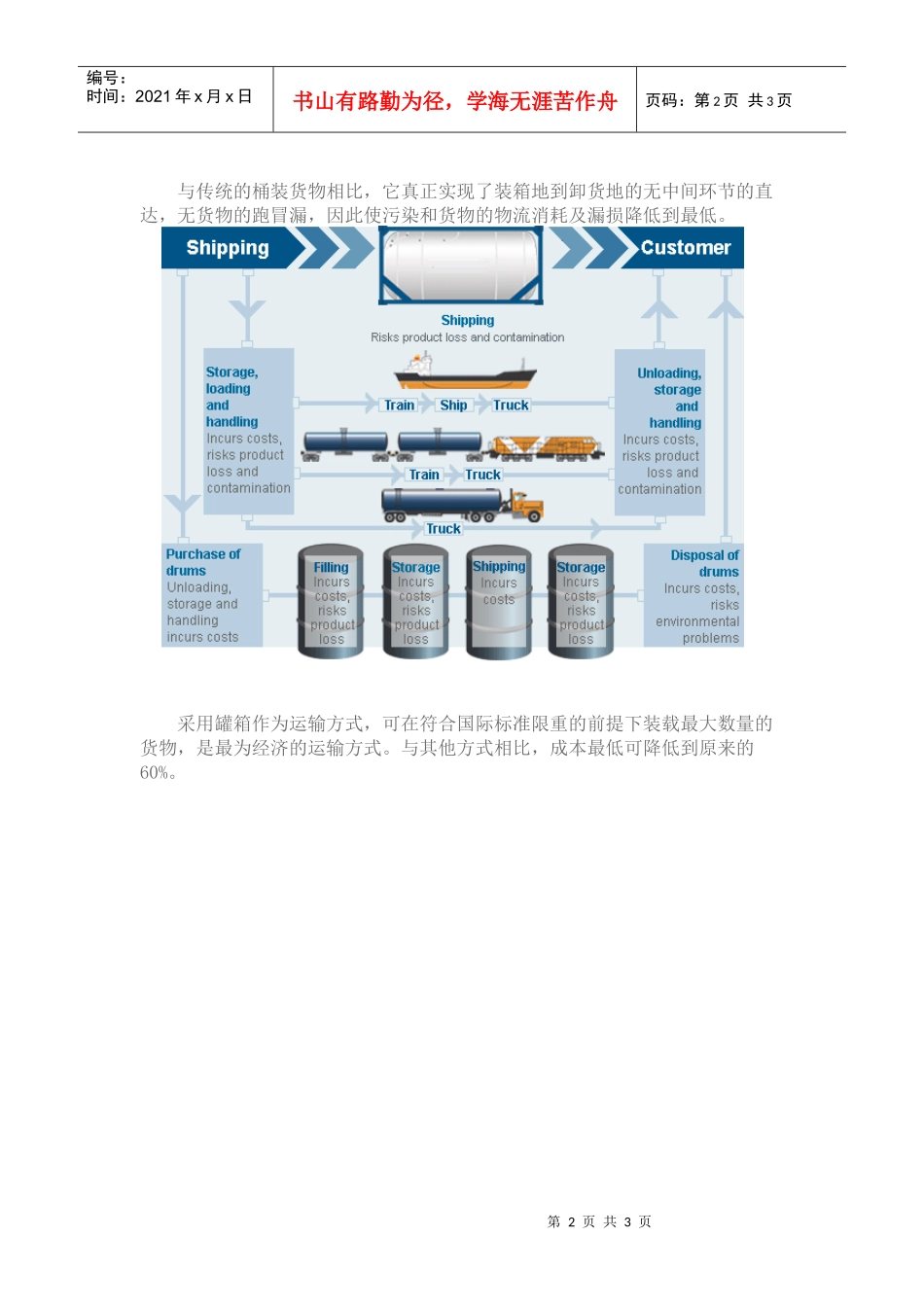 TANK箱运输的优势_第2页