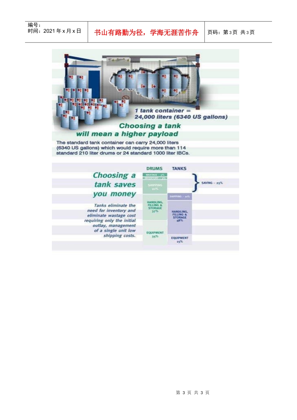 TANK箱运输的优势_第3页
