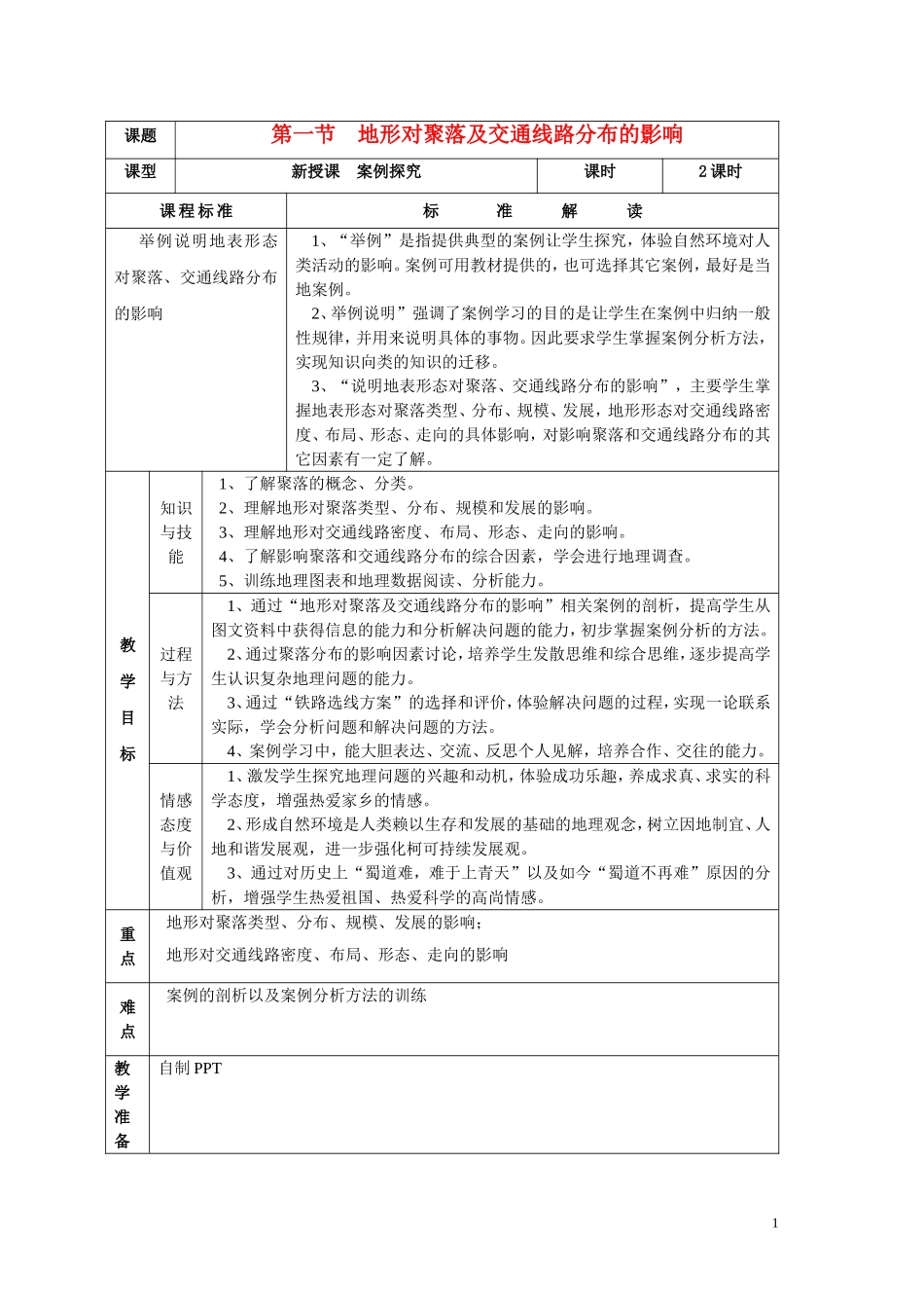 高中地理第四章第一节地形对聚落及交通线路分布的影响教案湘教版必修I_第1页