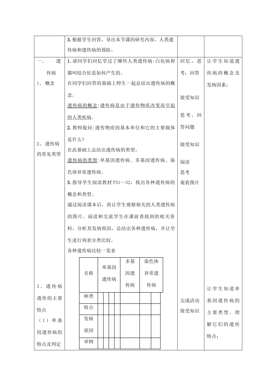 高中生物 第三册 第8章 遗传与变异 8.4 人类遗传病和遗传病的预防教案（1）沪科版-沪科版高三第三册生物教案_第3页