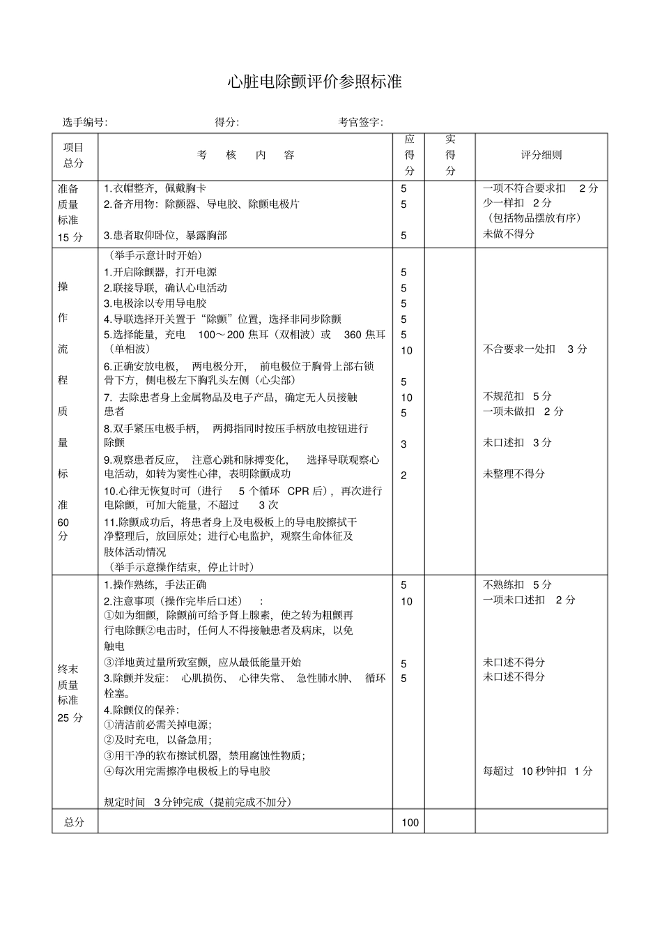 (完整word版)技能操作考核标准模板_第2页