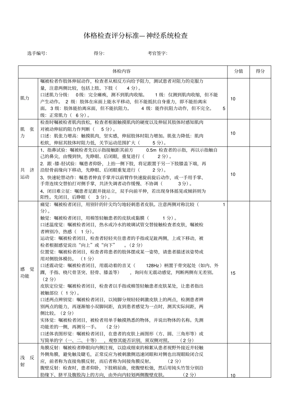 (完整word版)技能操作考核标准模板_第3页