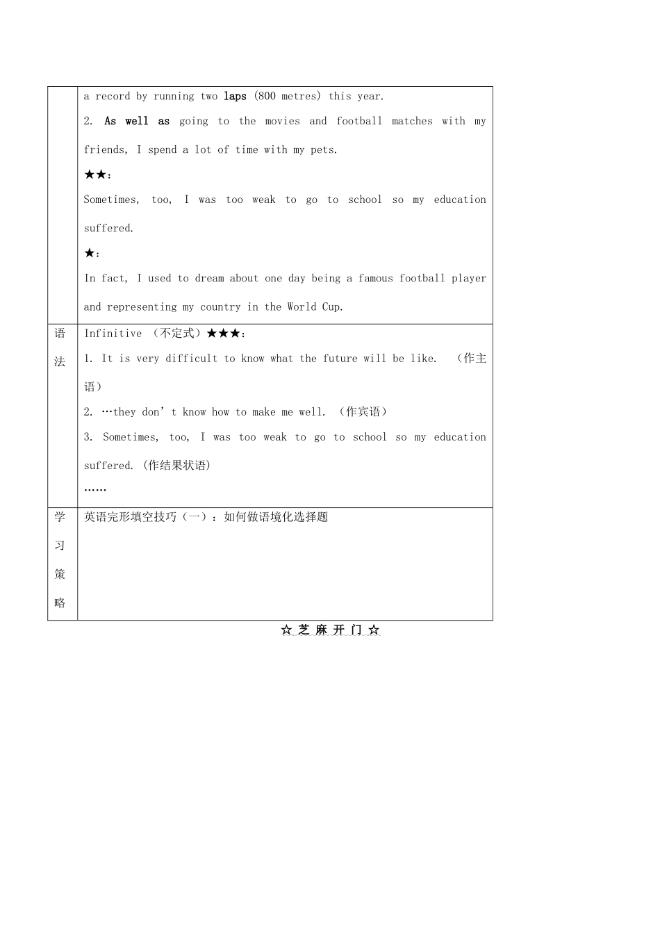 高中英语 Unit 1 Living well同步详解 新人教版选修7-新人教版高三选修7英语教案_第2页