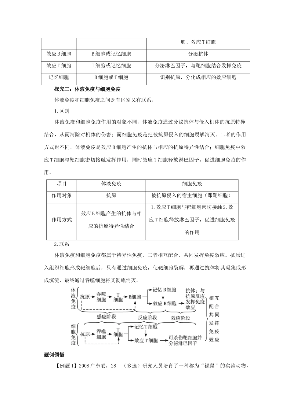 高中生物 第二节特异性反应（免疫应答）辅导教案 浙科版_第3页