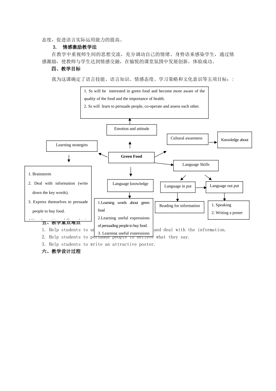福建省厦门市集美区灌口中学高中英语 unit 2 Working the land（第6课时）教案 新人教版必修4_第2页
