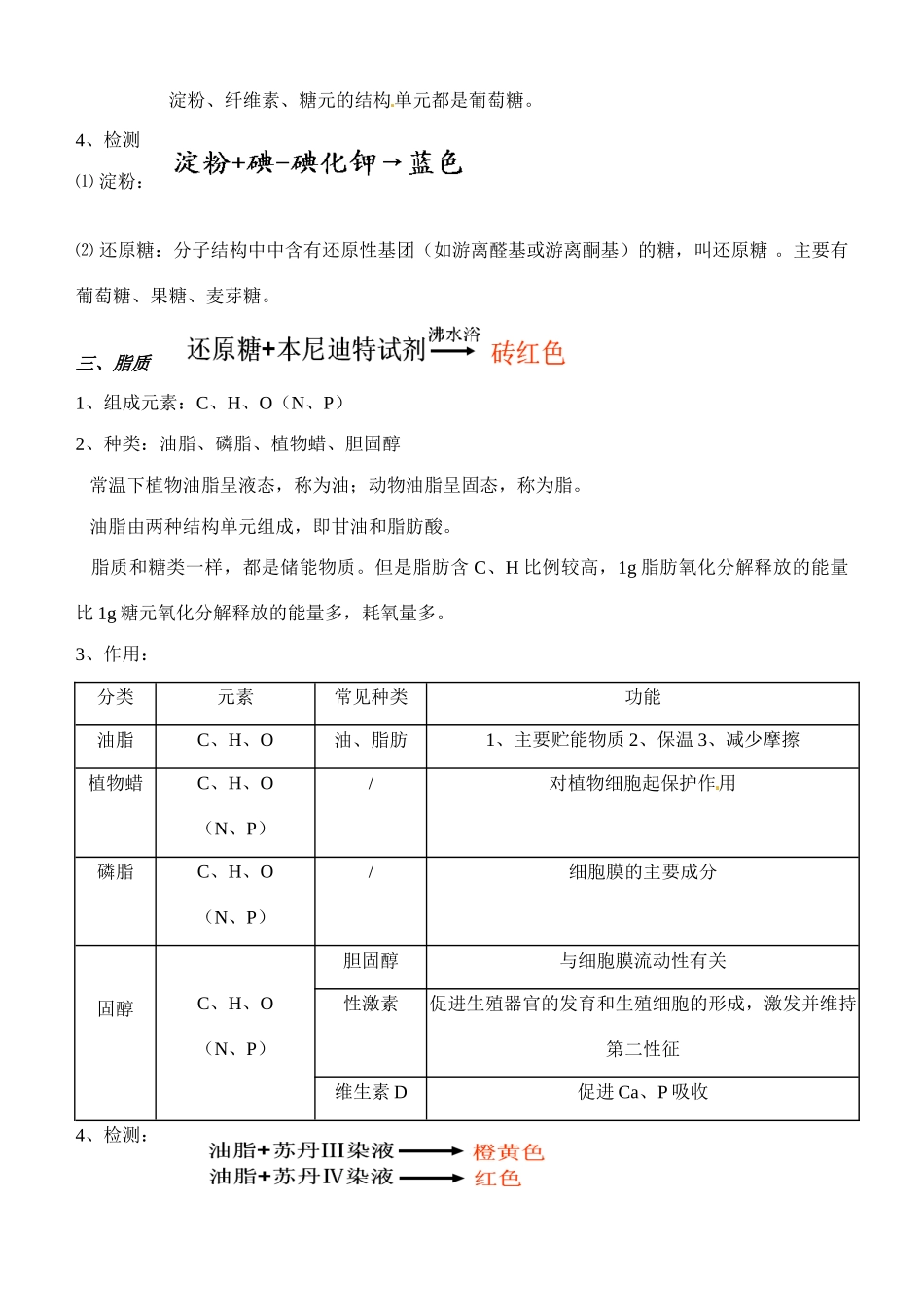 福建省建瓯二中高中生物 基础知识 第一章 细胞的分子组成 第三节 有机化合物及生物大分子 新人教版必修1_第2页
