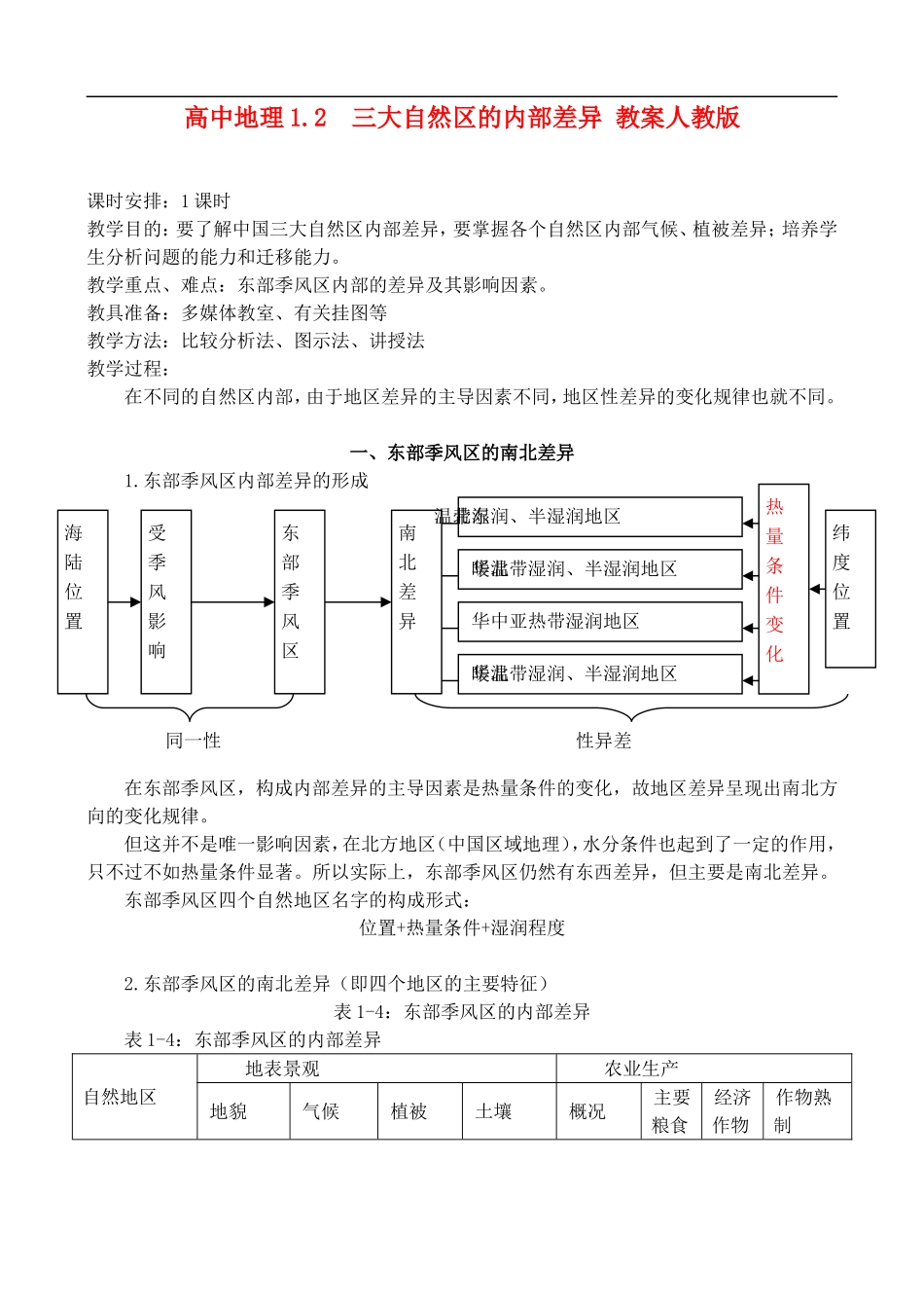 高二地理1.2 三大自然区的内部差异 教案人教版_第1页