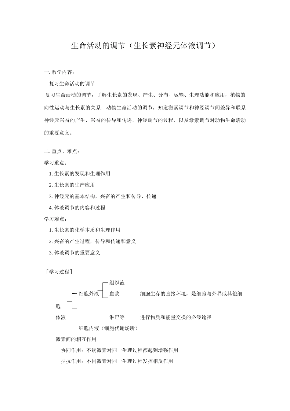 高三生物活动的调节（生长素神经元体液调节）教学设计_第1页