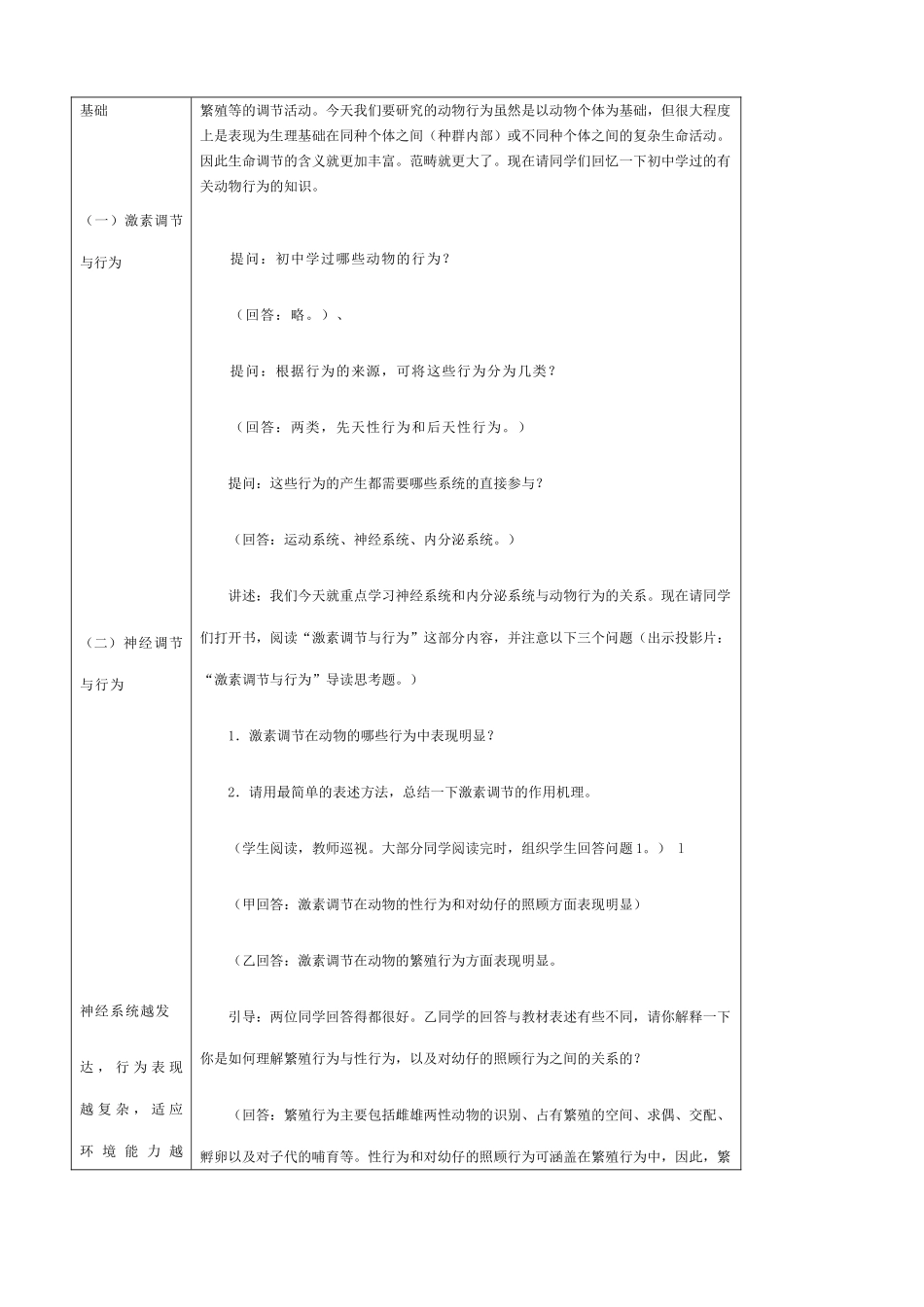 高中生物人和高等动物生命活动的调节 动物行为产生的生理基础教案2人教版 必修1_第2页