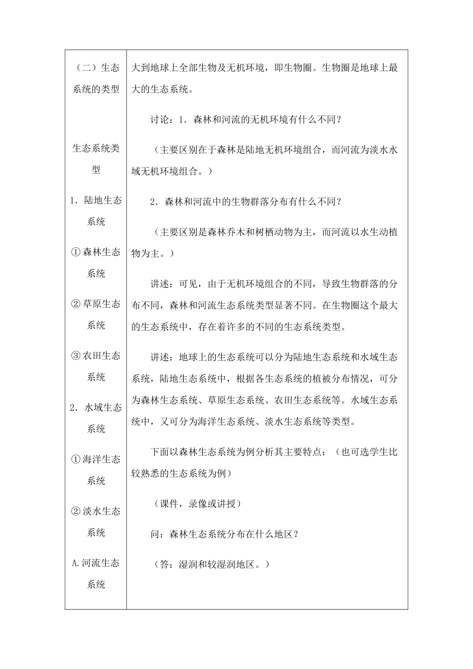 高中生物生态系统--生态系统的概念和类型旧人教必修二_第3页