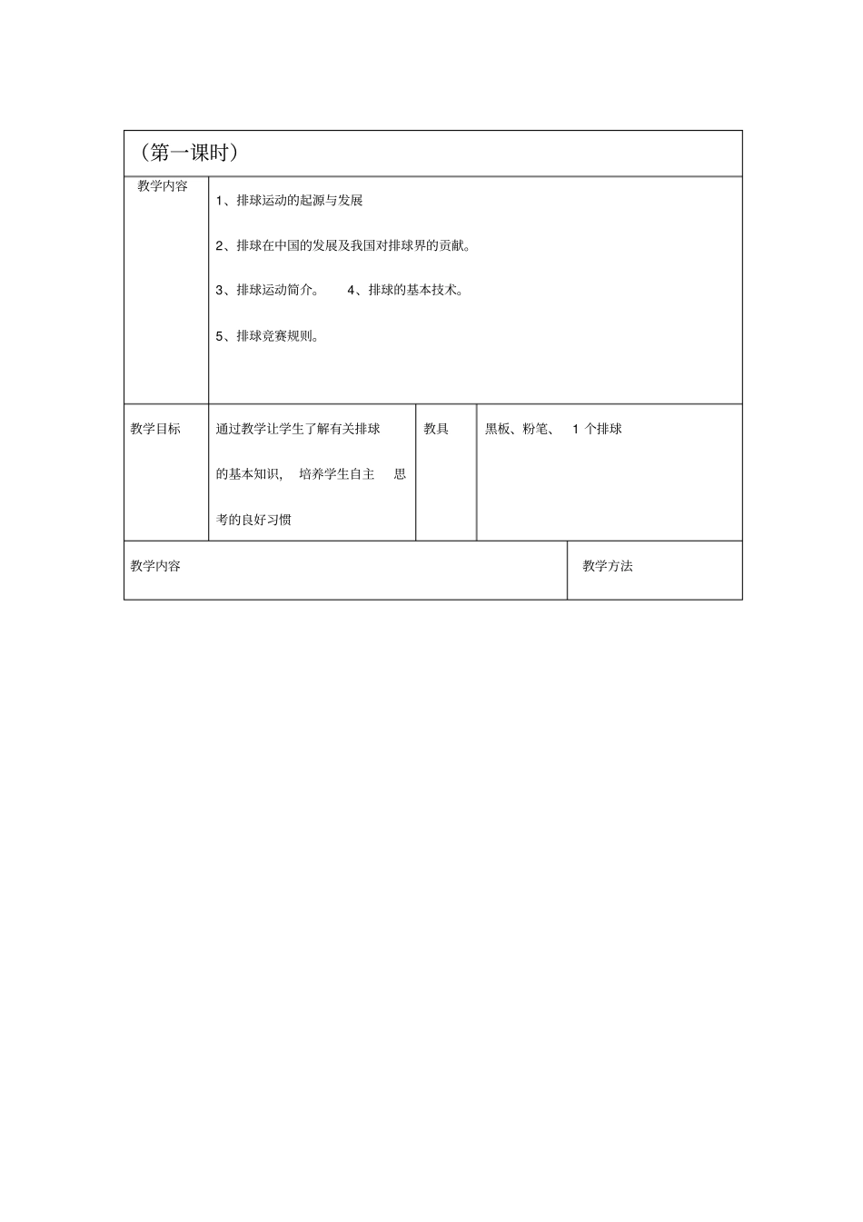 初中排球课教案_第1页