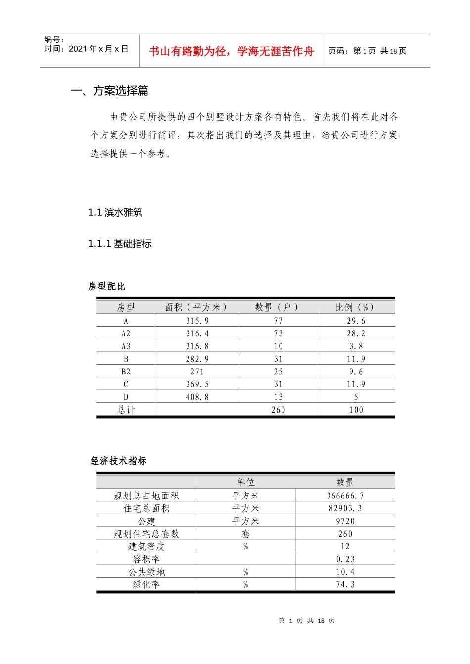 【房地产精品文档】康桥别墅项目报告_第1页