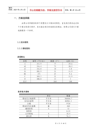 【房地产精品文档】康桥别墅项目报告