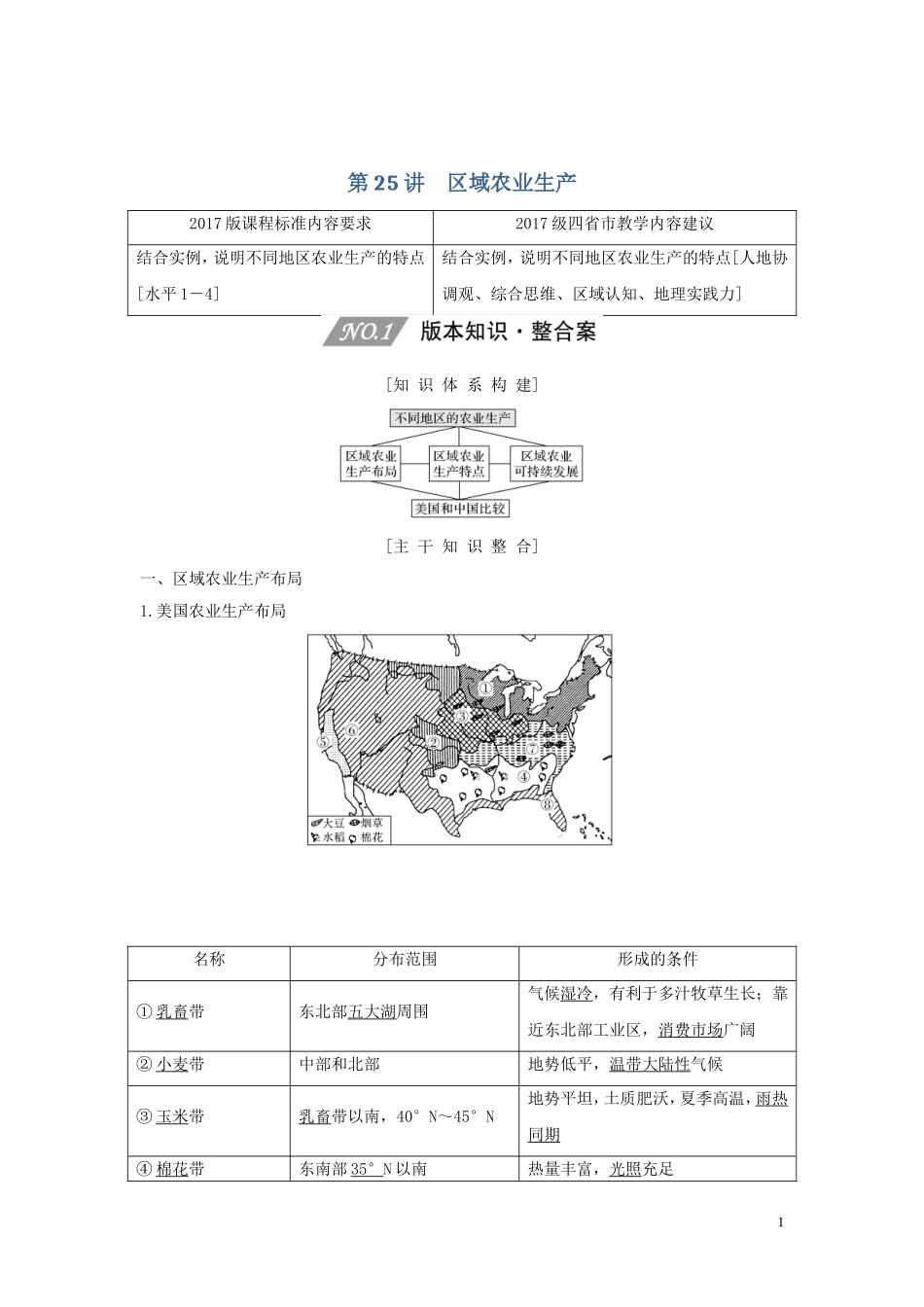 （四川专用）高考地理一轮复习 第九单元 农业生产 第25讲 区域农业生产教案（含解析）新人教版-新人教版高三全册地理教案_第1页