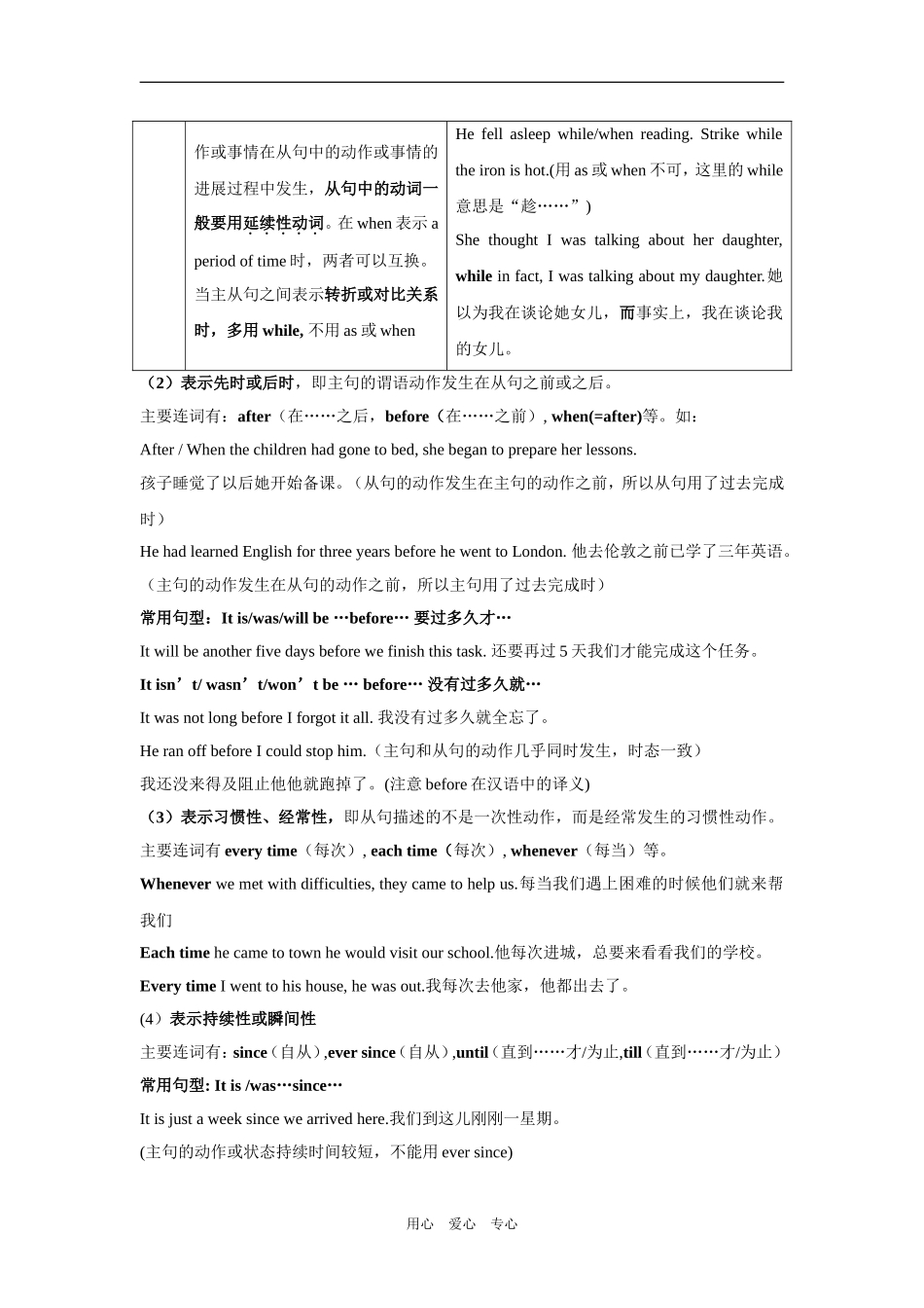 高三英语第一轮复习教案语法三（状语从句）_第3页