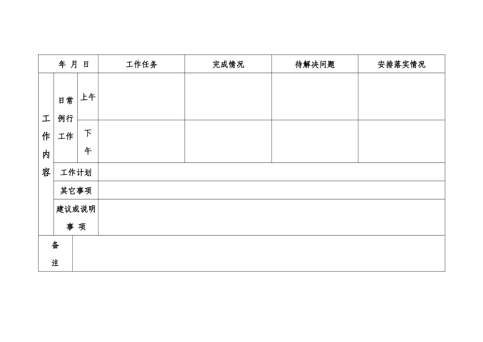冶金工厂标准化表格_第3页