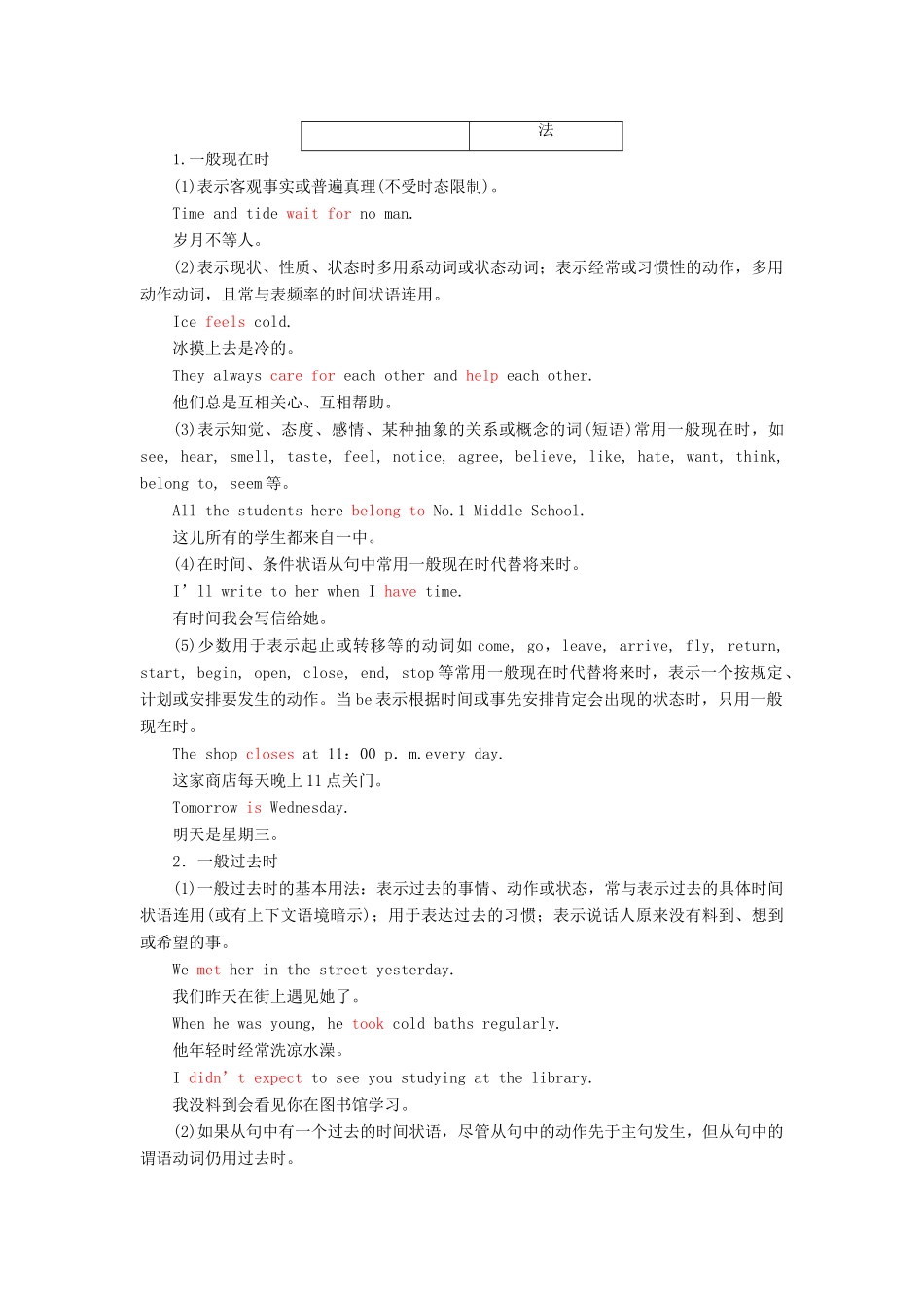 高考英语一轮复习 精细化学通语法 第七讲 动词的时态与语态讲义-人教版高三全册英语教案_第2页