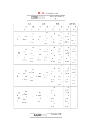 高考英语一轮复习 精细化学通语法 第七讲 动词的时态与语态讲义-人教版高三全册英语教案