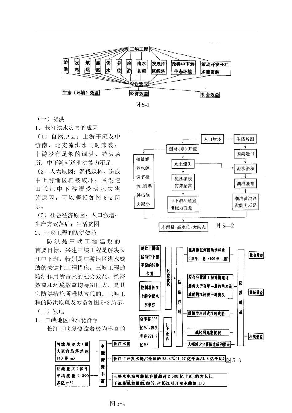 高中地理5.1  长江三峡工程建设的意义和作用教案人教版选修2_第3页