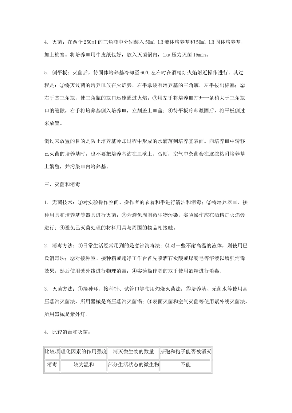 高中生物 实验1 大肠杆菌的培养和分离教案 浙科版选修1_第2页