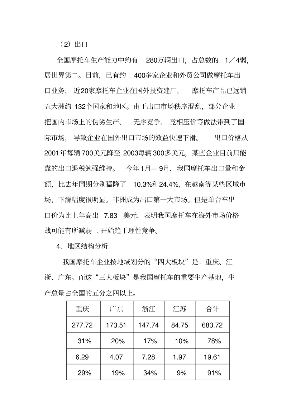 我国摩托车行业分析_第3页
