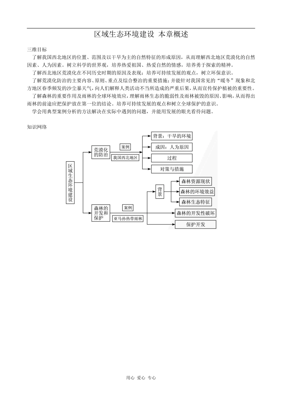 高中地理区域生态环境建设 本章概述人教版必修三_第1页