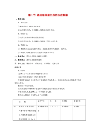 高中生物 4.1基因指导蛋白质的合成示范教案 新人教版必修2