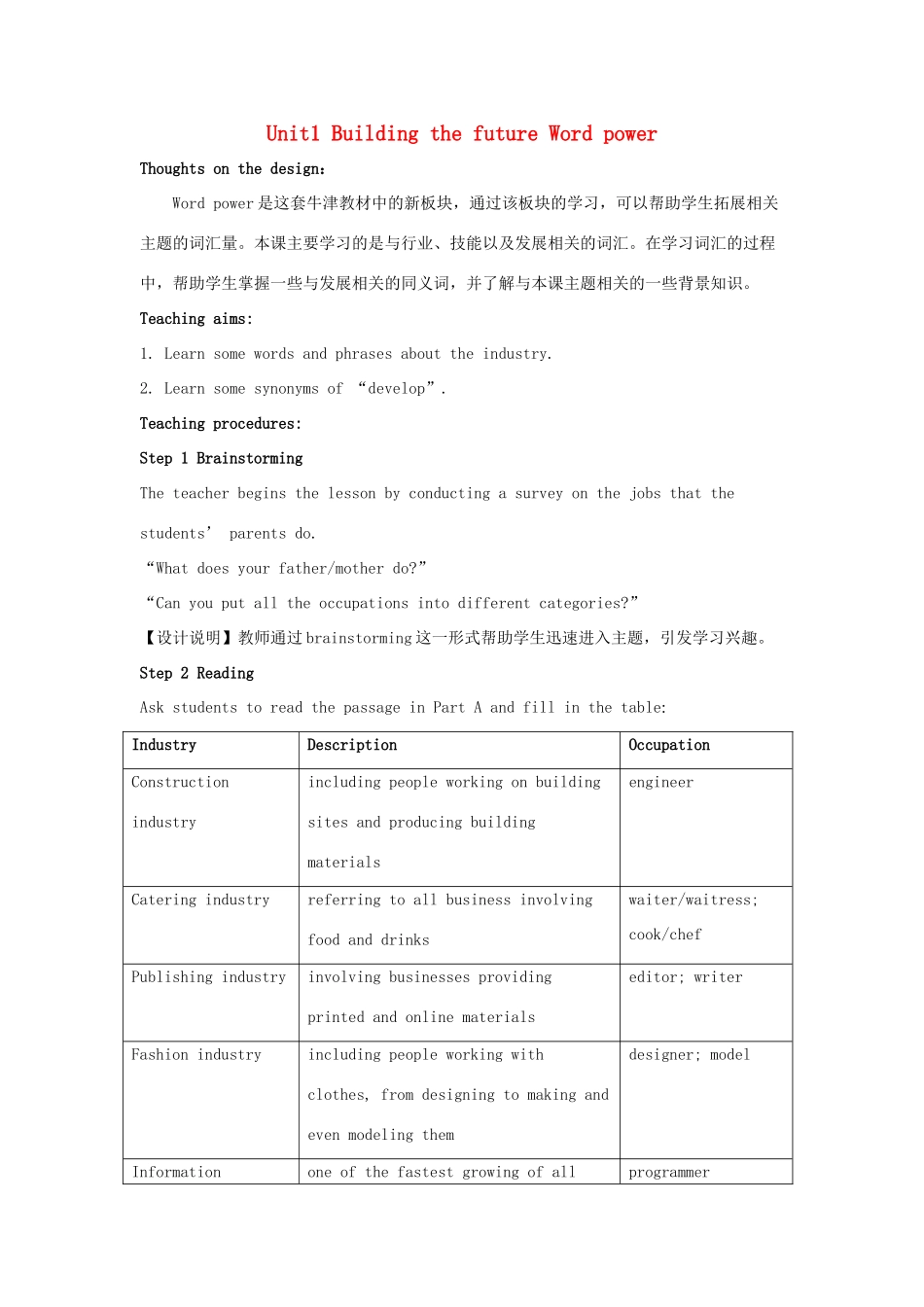 高中英语 Unit1 Building the future Word power教案 牛津译林版选修10-牛津版高三选修10英语教案_第1页