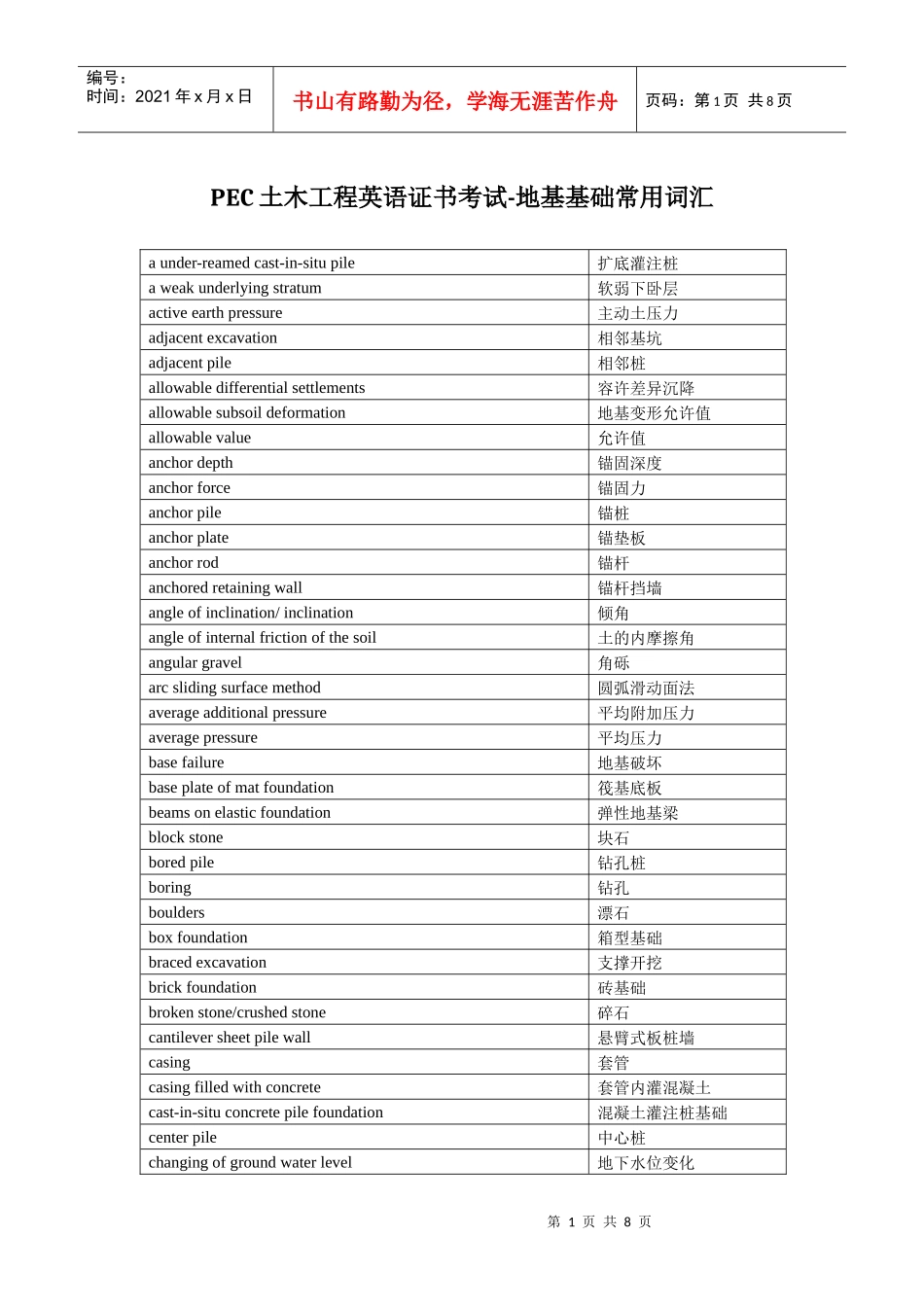 PEC土木工程英语证书考试-地基基础常用词汇_第1页