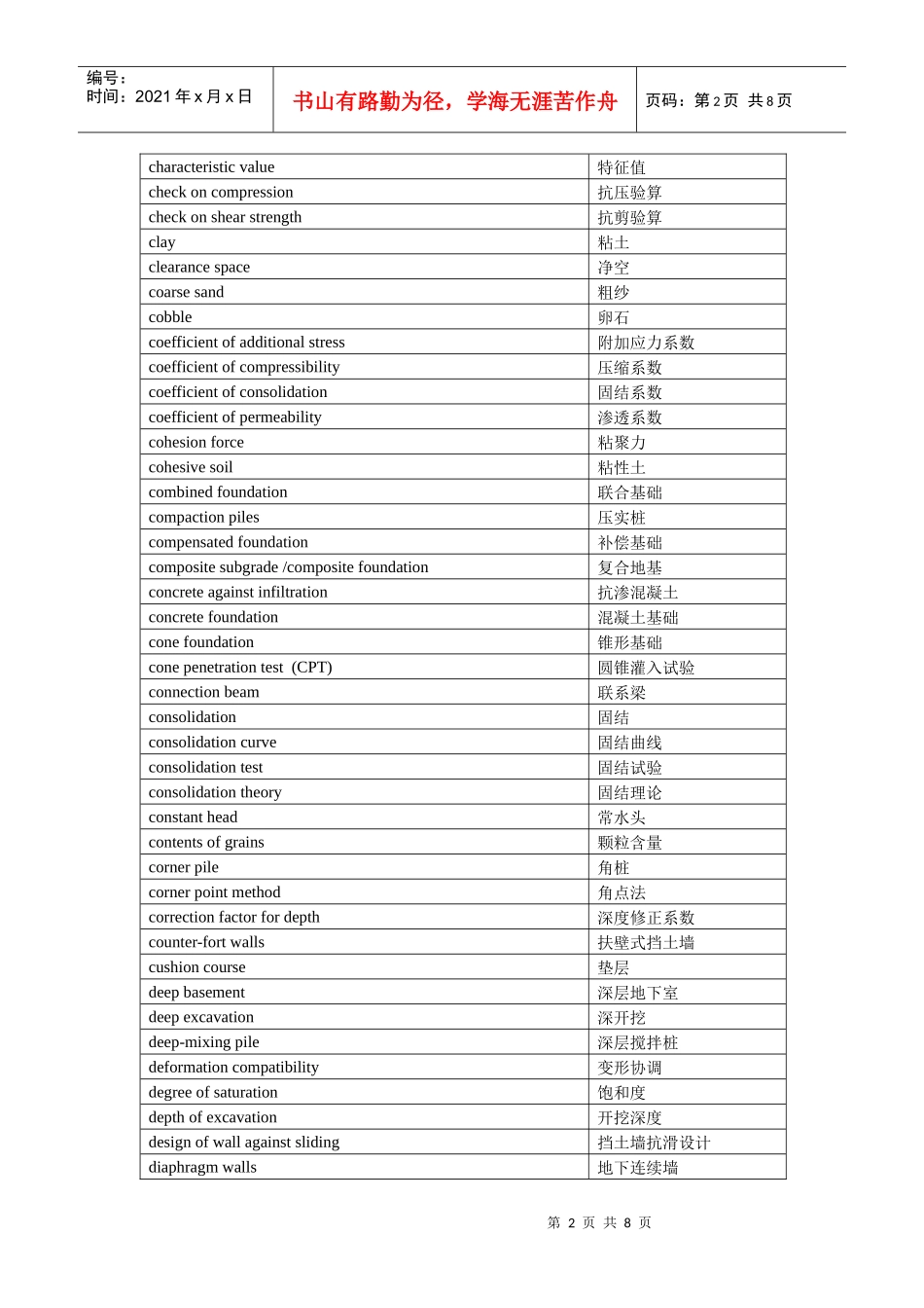 PEC土木工程英语证书考试-地基基础常用词汇_第2页