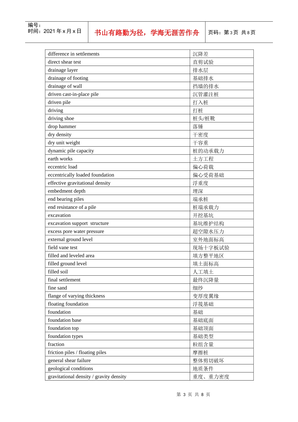 PEC土木工程英语证书考试-地基基础常用词汇_第3页