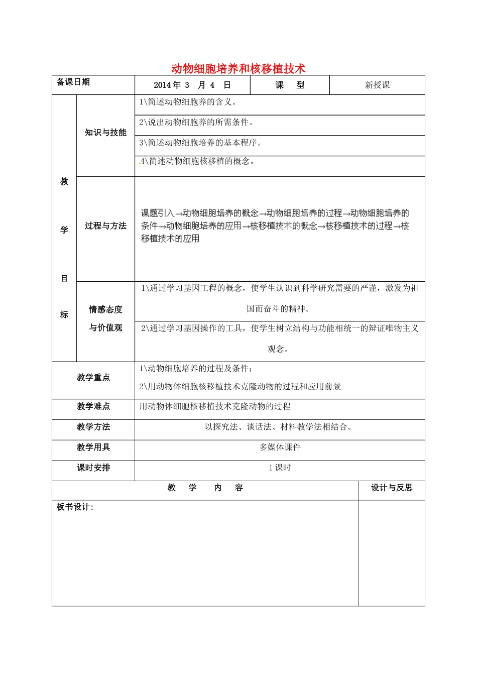福建省厦门市集美区灌口中学高中生物 动物细胞培养和核移植技术教案 新人教版选修3_第1页