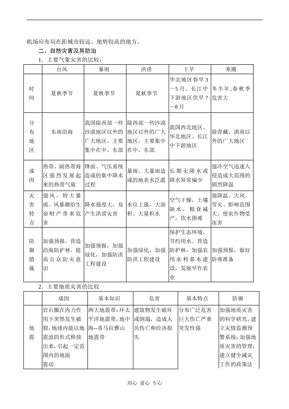 高中地理自然资源与自然灾害旧人教高中必修上册_第2页