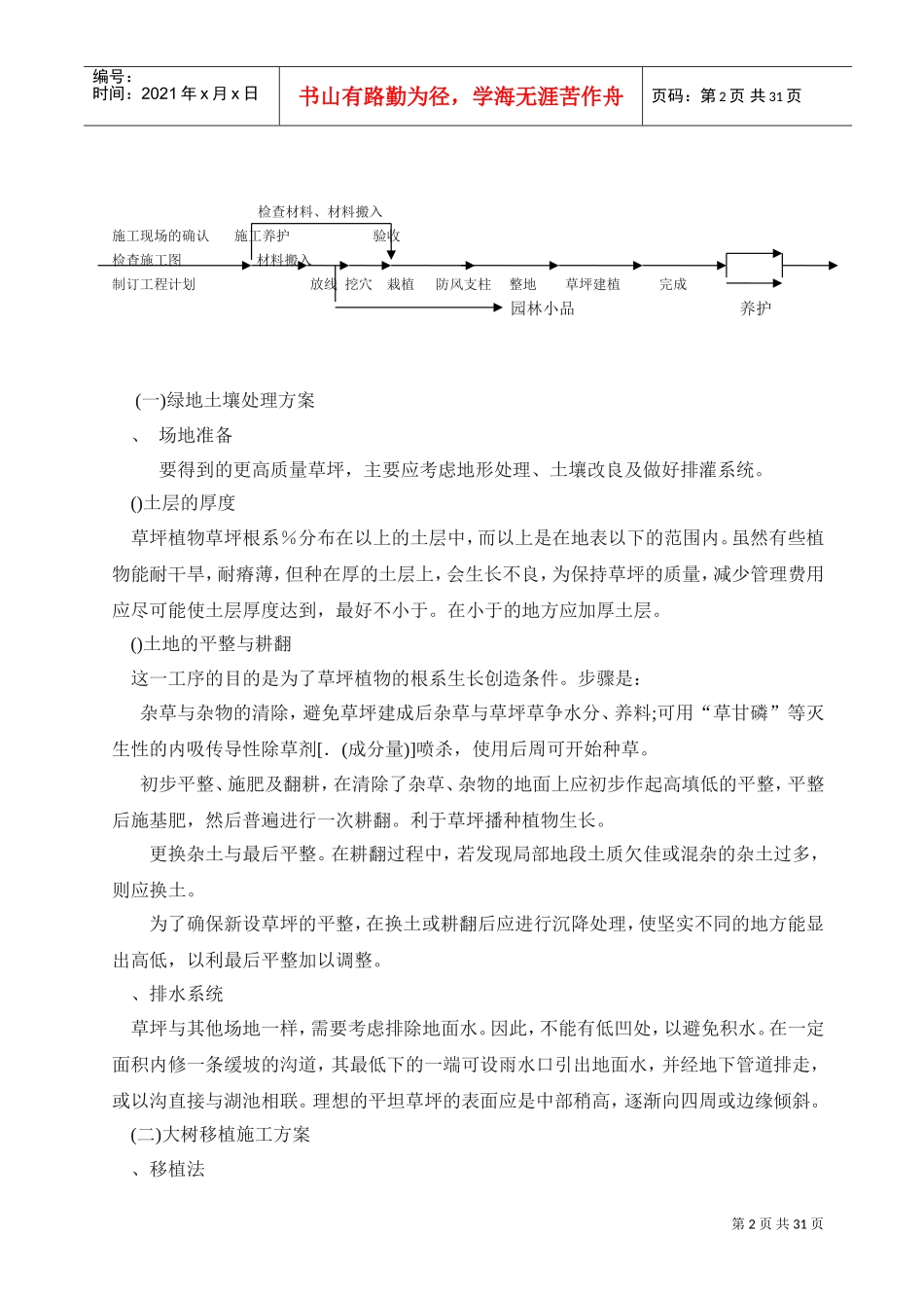 公路景观工程施工组织设计(DOC33页)_第2页