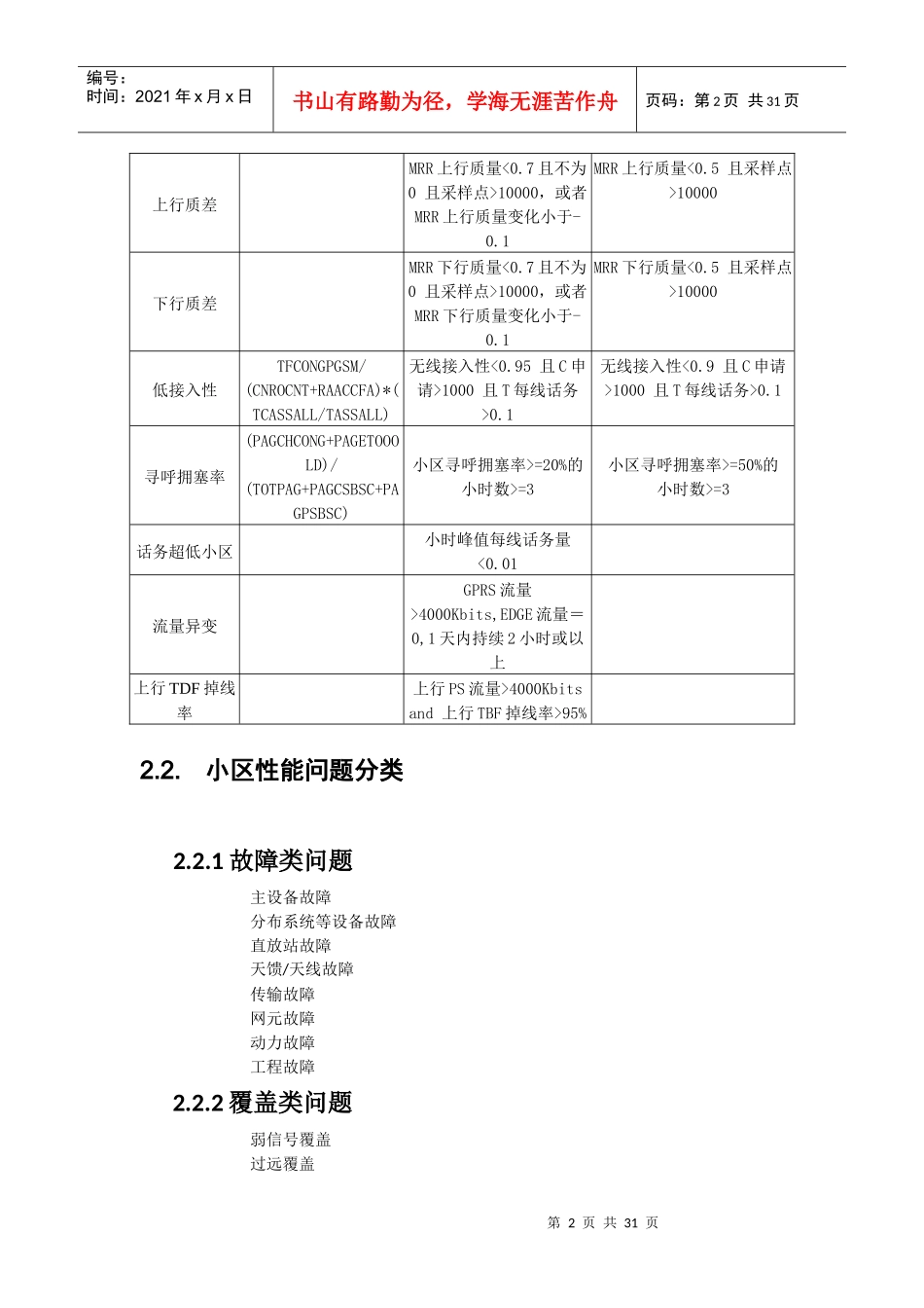 GSM网络优化——小区性能指标问题分析处理指引手册_第2页