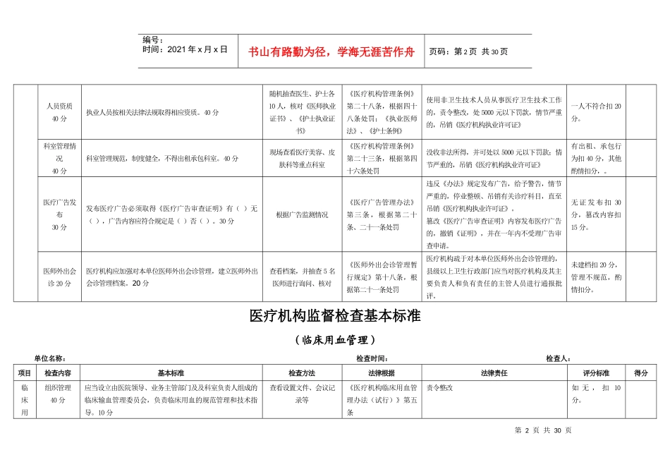 医疗机构监督检查基本标准_第2页