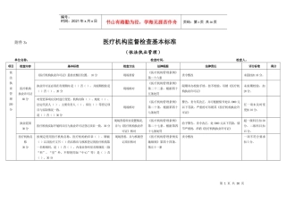 医疗机构监督检查基本标准