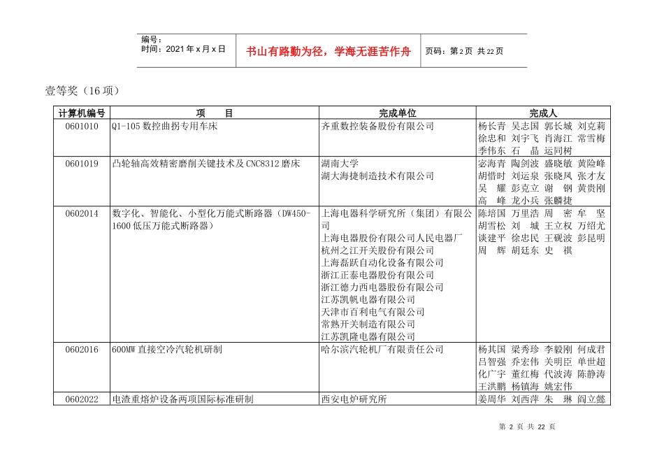 中国机械工业科学技术奖励工作办公室公告_第2页