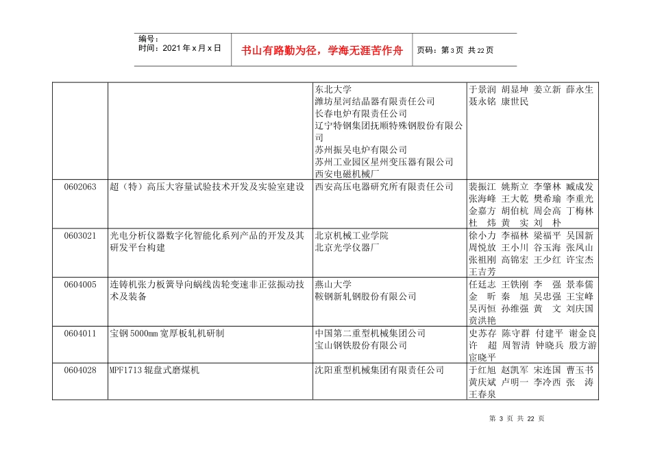 中国机械工业科学技术奖励工作办公室公告_第3页