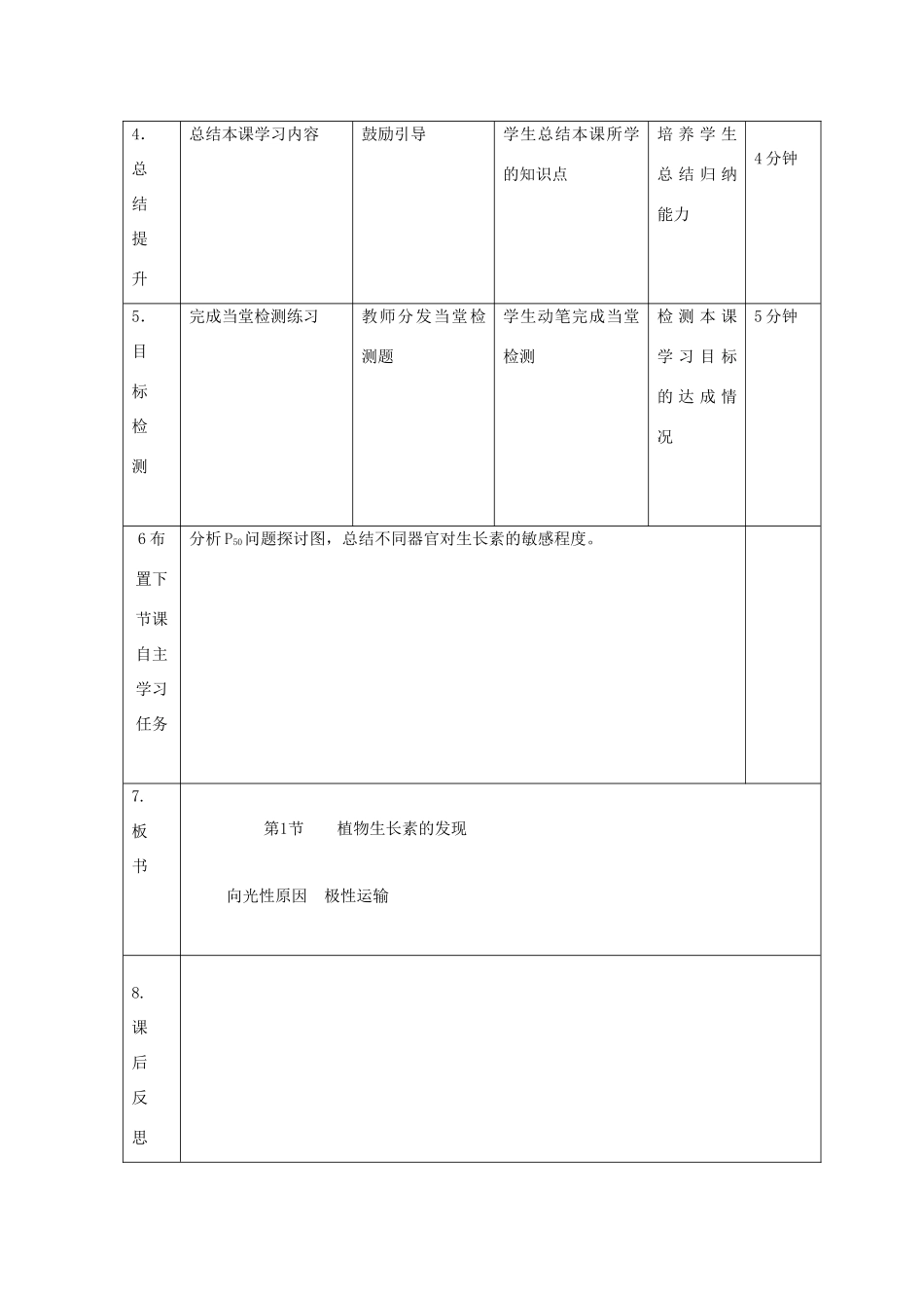 高中生物 第三章 植物的激素调节 3.1 植物生长素的发现2教案 新人教版必修3-新人教版高二必修3生物教案_第2页